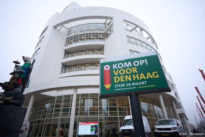 StemWijzer voor kiezers in 258 gemeenten bij raadsverkiezingen