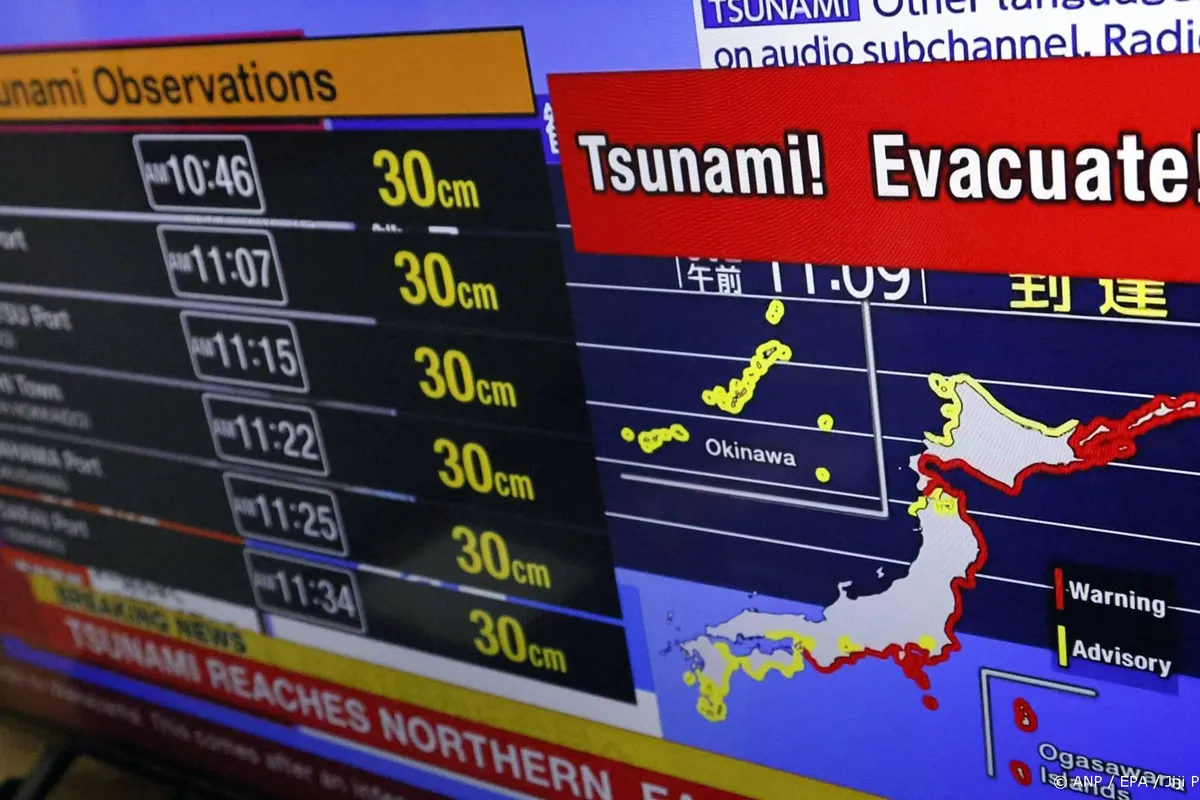 Evacuatie 1,9 miljoen Japanners bevolen na tsunamiwaarschuwing