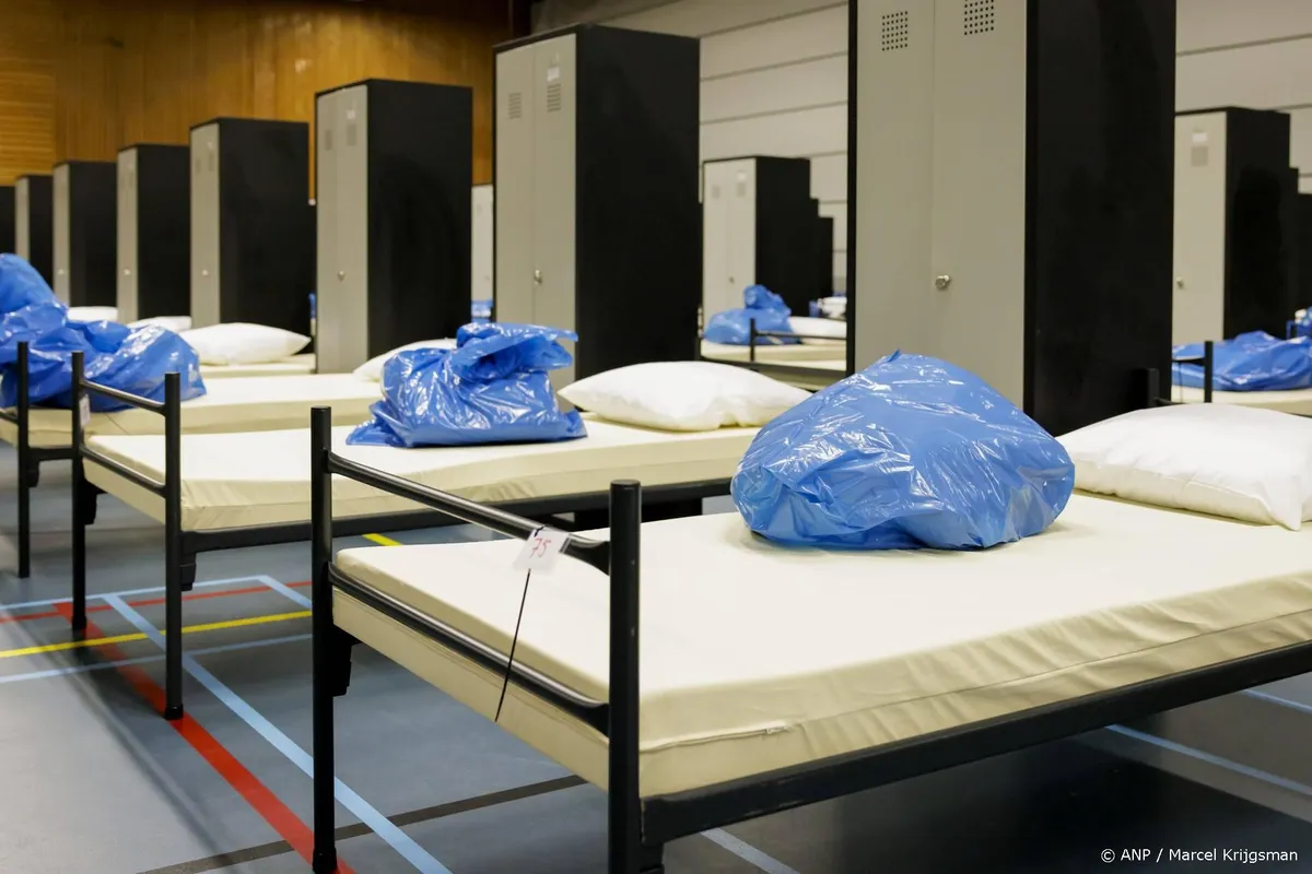 COA: 800 nieuwe noodopvangplekken, veel minder dan gevraagd