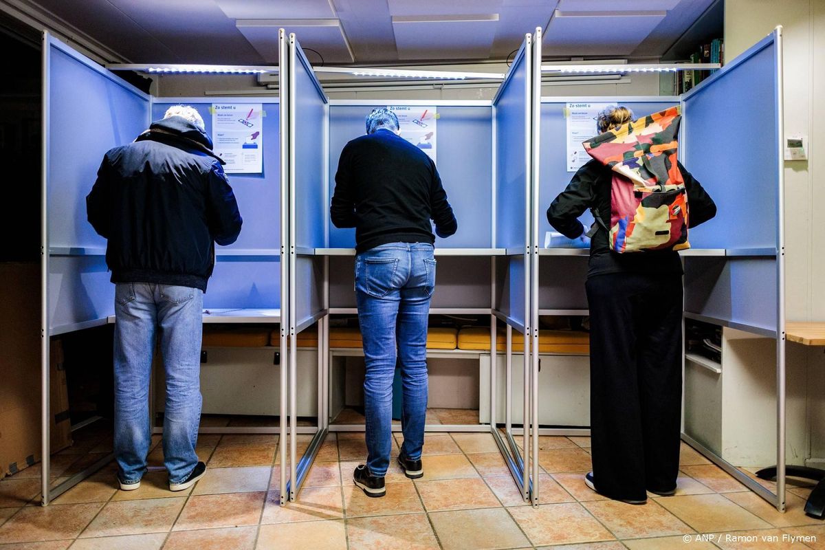 Eerste stembureaus voor Tweede Kamerverkiezingen geopend