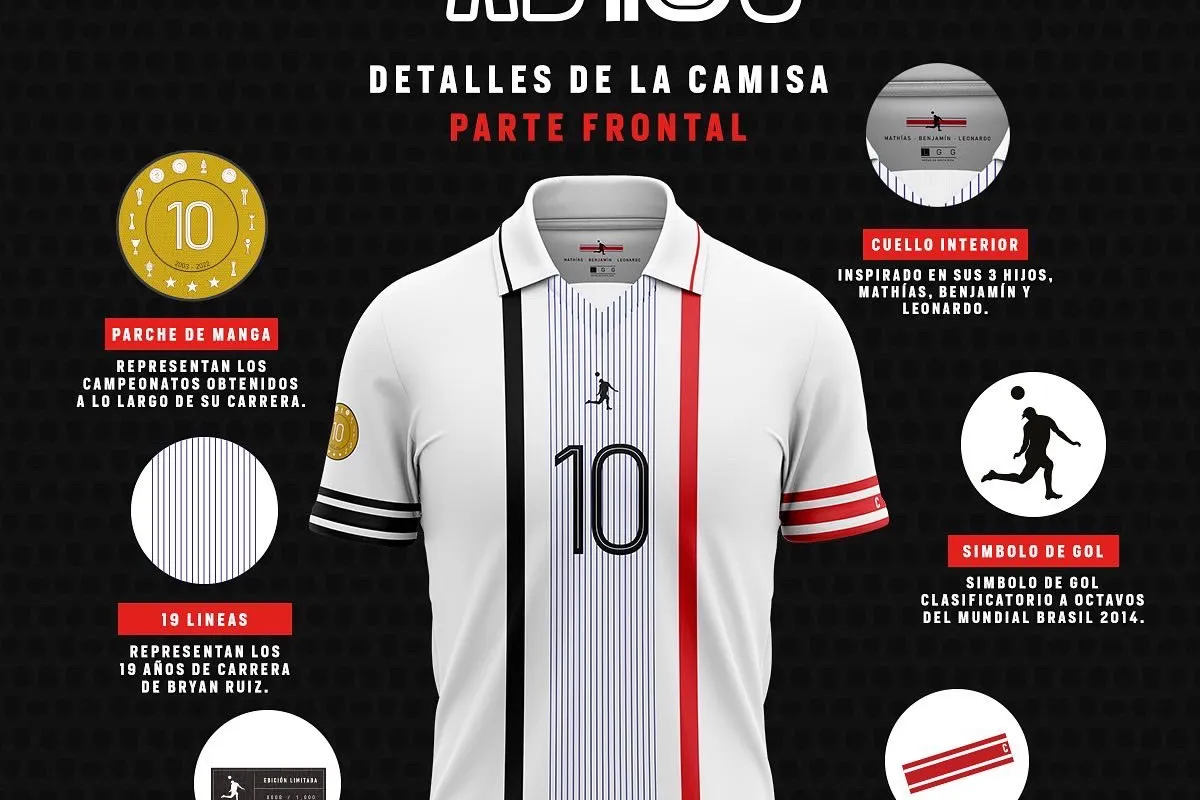 jubileumshirt-bryan-ruiz-voor