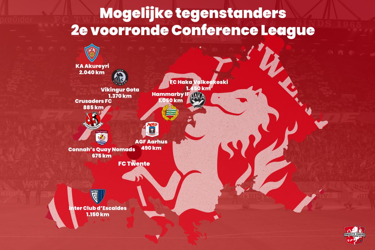 Afstanden, speelsteden en meer van de mogelijke tegenstanders van FC Twente