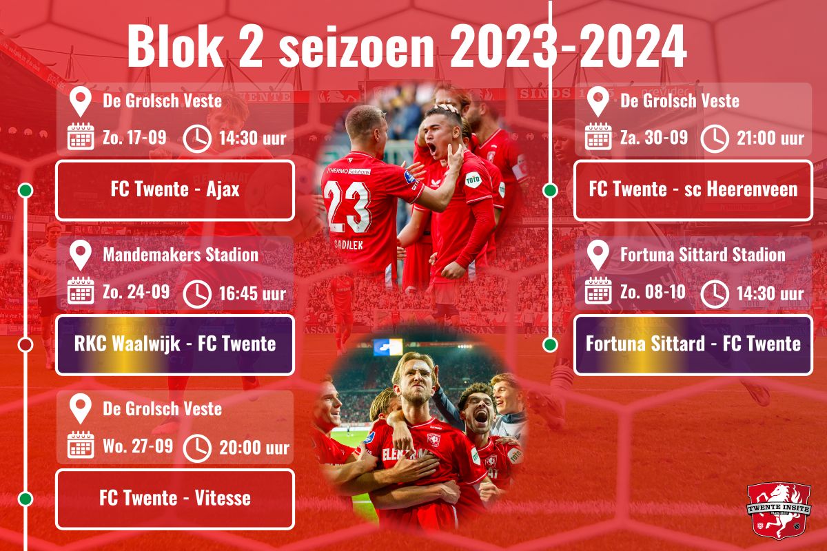 FC Twente maakt hoge verwachtingen supporters waar met succesvol tweede blok