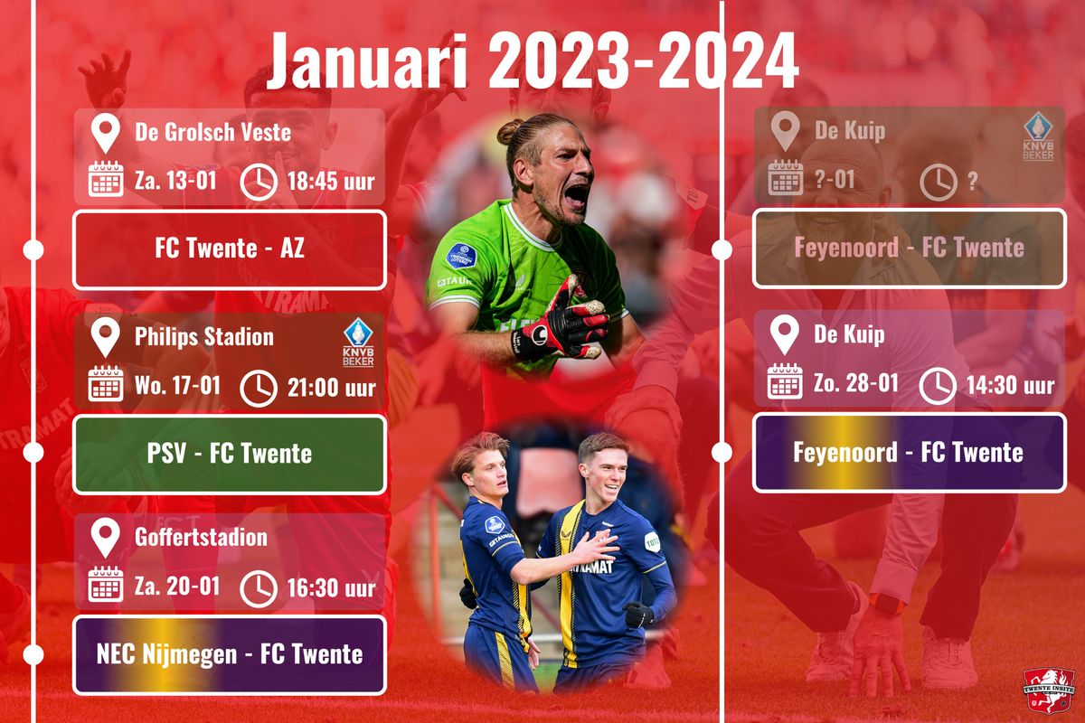 FC Twente kan direct klappen uitdelen in pittige maand januari