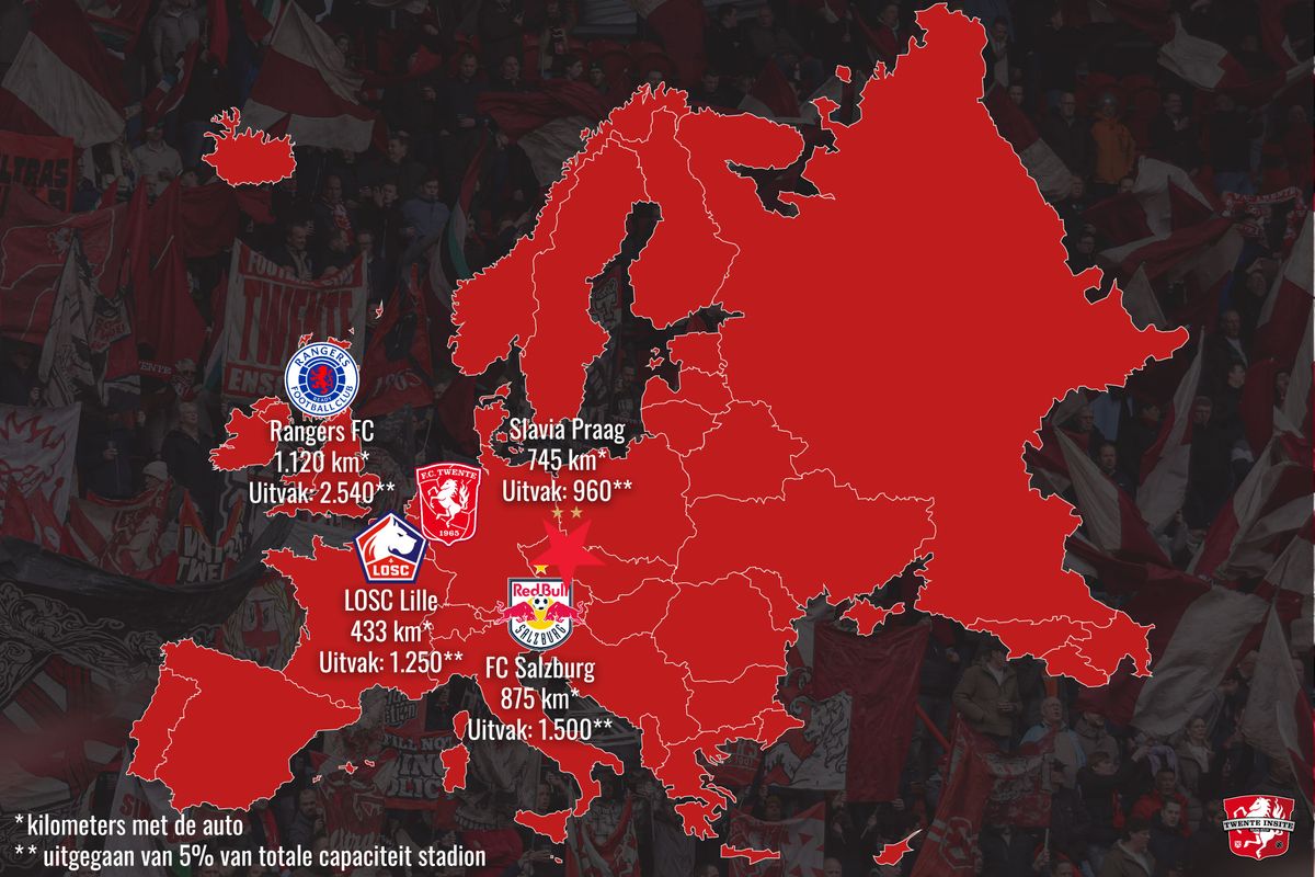 Tukkers on tour! Deze aantallen Twente-supporters zijn welkom bij de mogelijke CL-tegenstanders