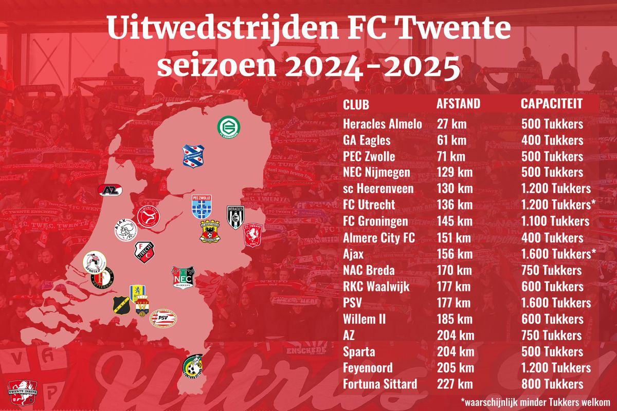 Overzicht: Twente-supporters moeten verder reizen, maar krijgen ook meer plekken