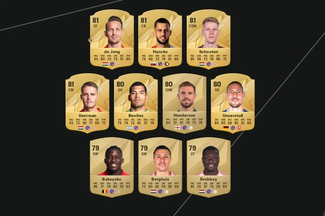 ea fc 25 2024 lars unnerstall