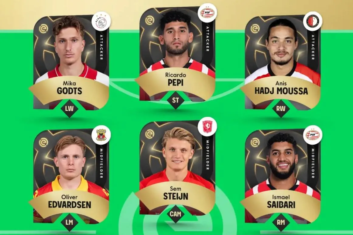 elftal van het jaar winterstop 2024 2025 zoom