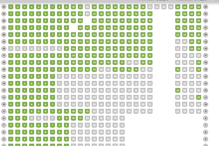 vak 324 bodo glimt uel