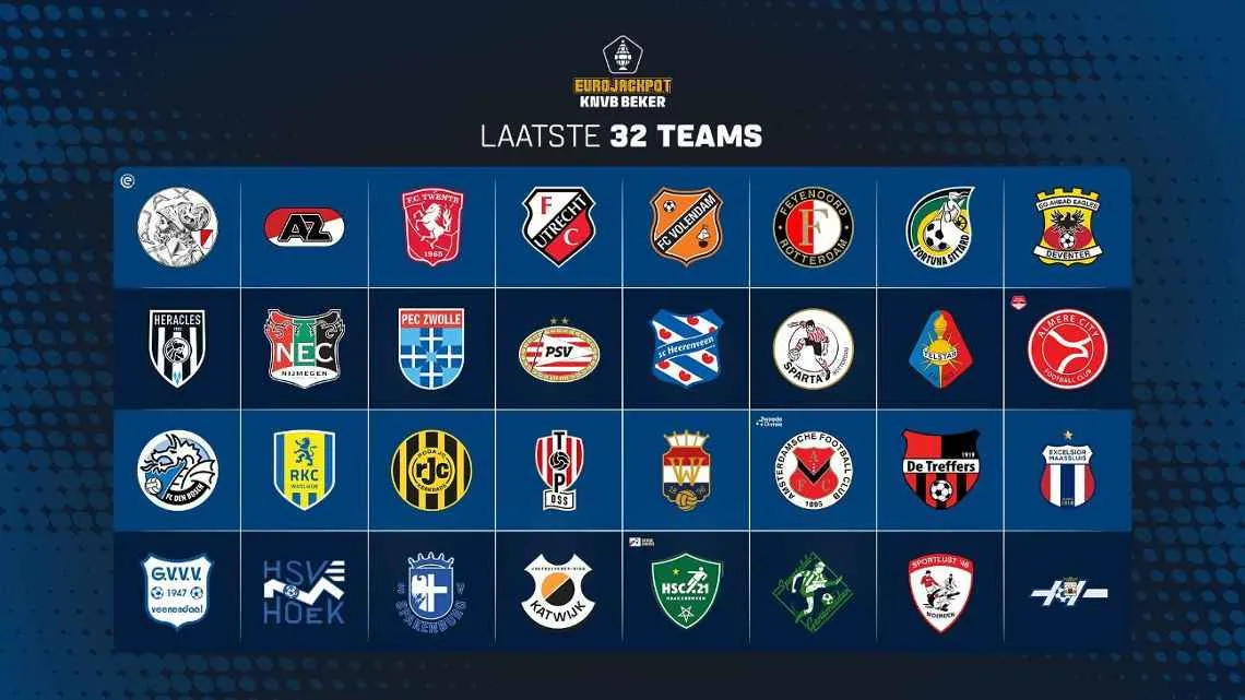 knvb-beker-clubs-tweede-ronde-seizoen-2025-2026