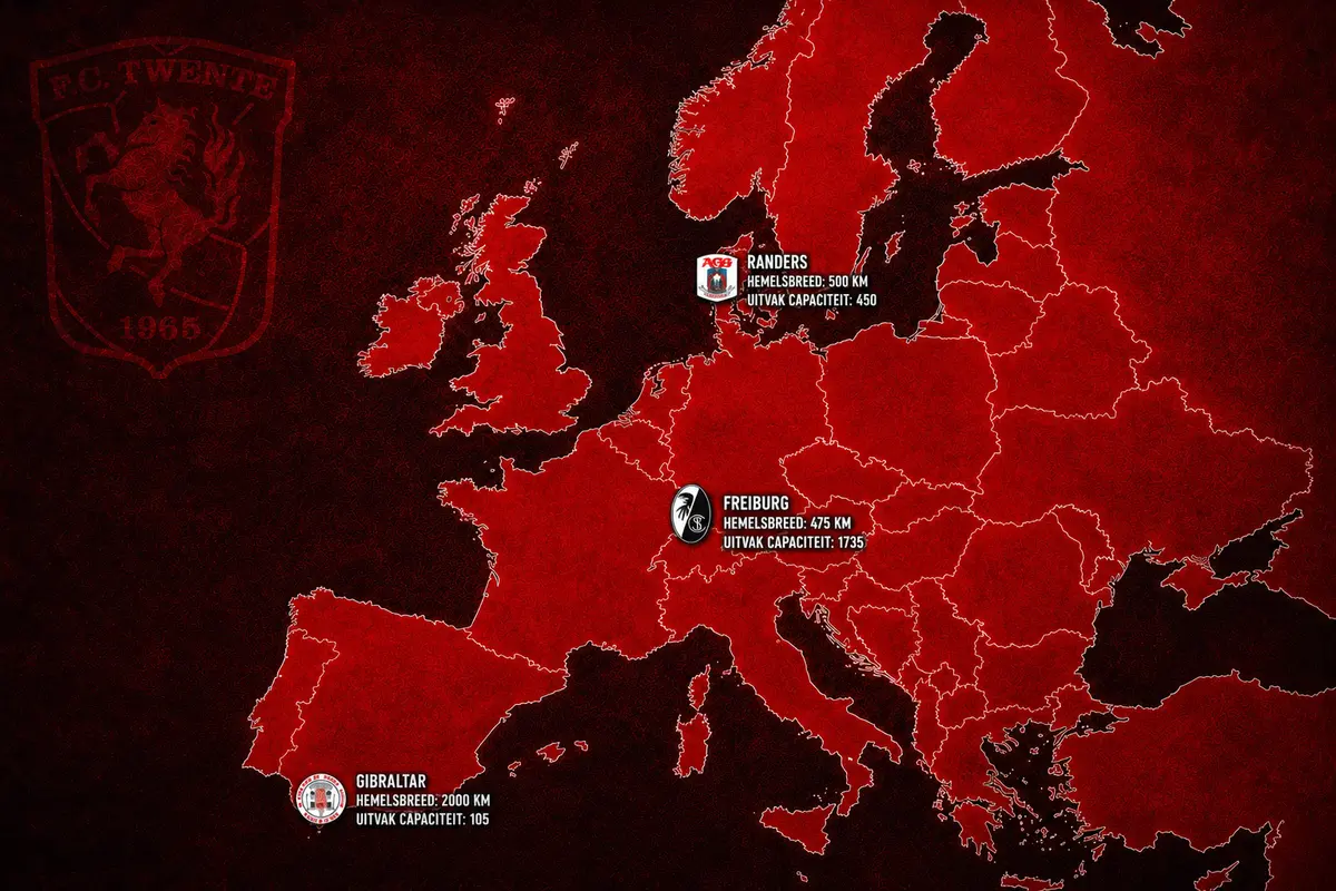 away-day-kaart-fc-twente-conference-league-groepsfase-2026-2027