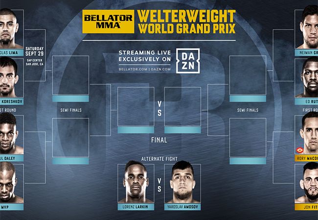 Bellator stelt weltergewicht Grand Prix-finale iets uit