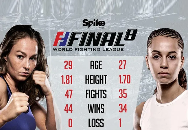 Jorina Baars tegenover Amel Dehby tijdens WFL Fight Weekend