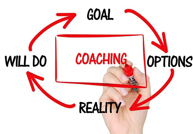 Column: 'Coaching lijkt makkelijker dan het in de praktijk is'