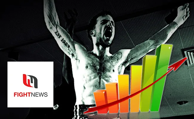 Fightnews komt met unieke vechters ranking voor Nederland en België!