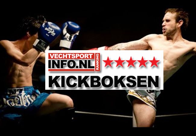 Vechtsport Info Kickboks Rankings: Oktober 2017