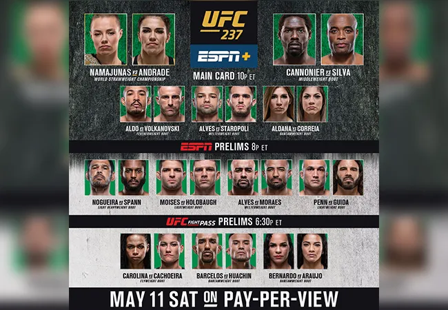 Uitslagen UFC 237: Namajunas vs. Andrade