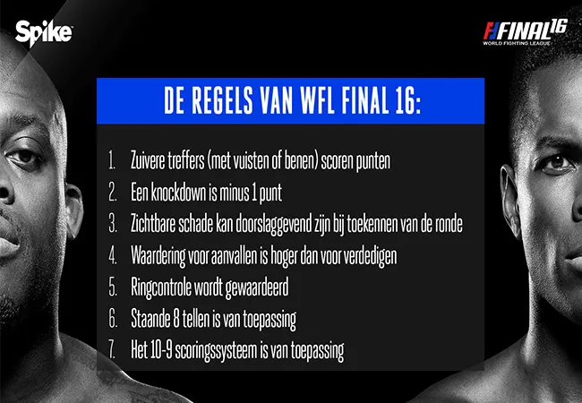 Uitslagen WFL Final 16