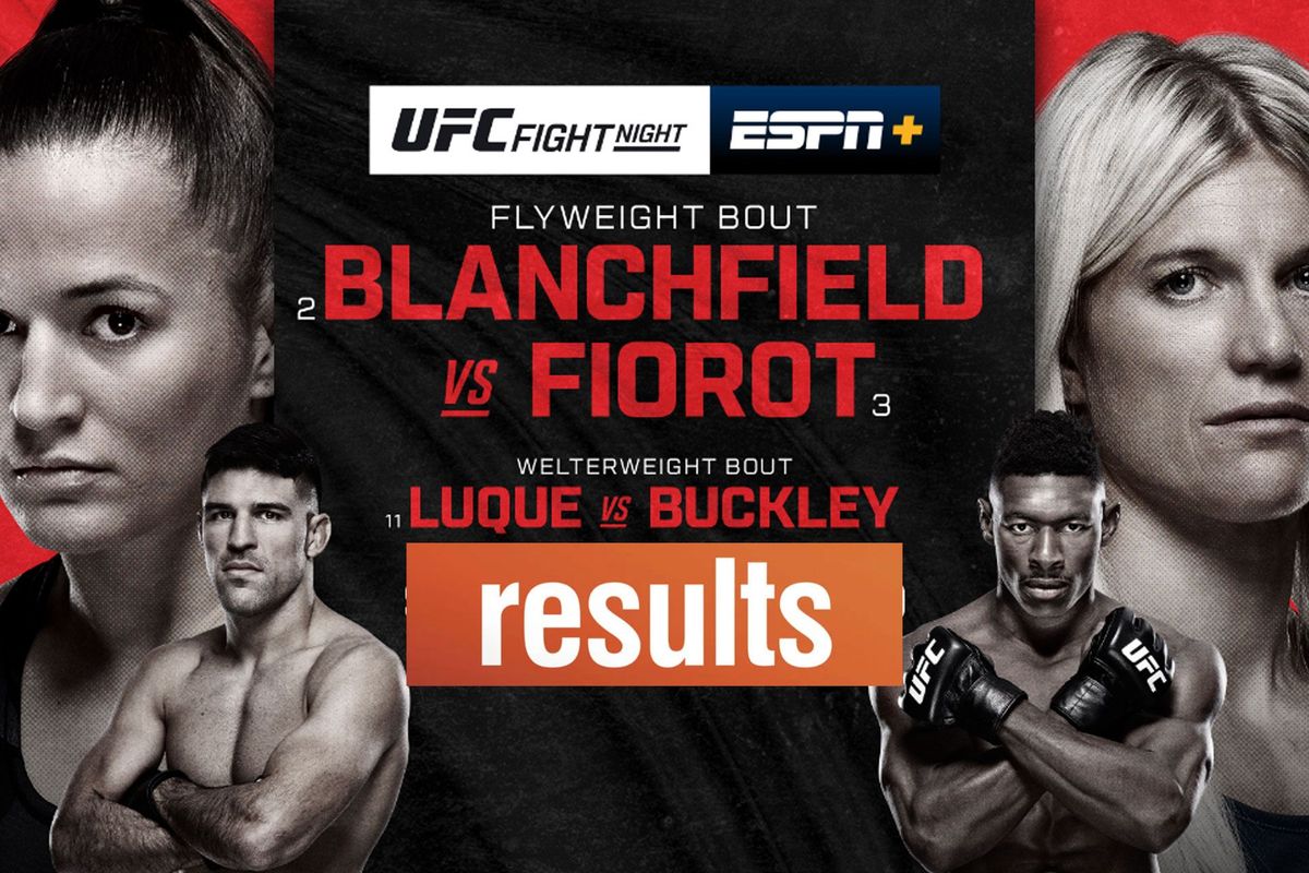 UFC Atlantic City: Blanchfield vs. Fiorot - Alle Uitslagen en Highlights!