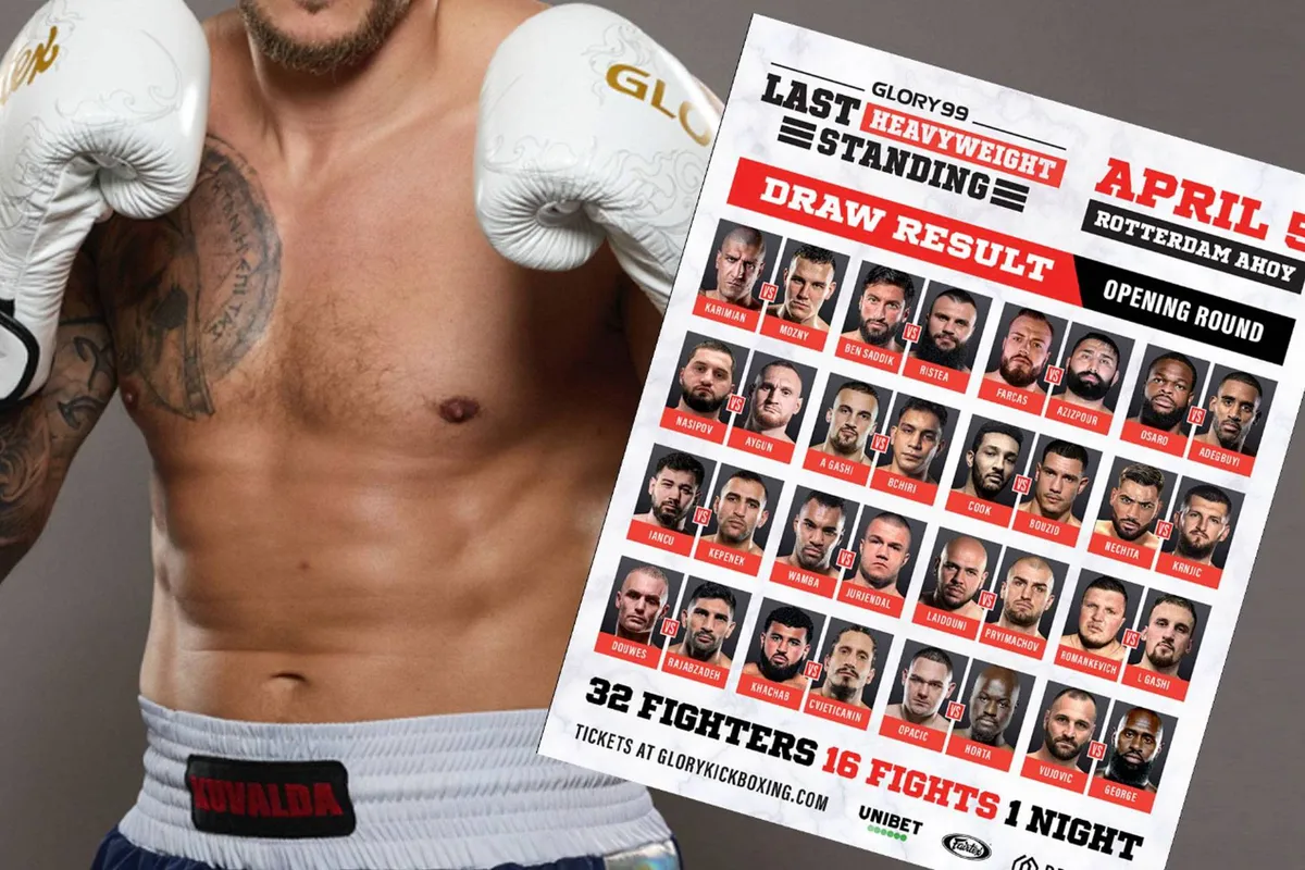 Deze 5 vechters maken de grootste kans op winst in Glory’s mega-toernooi?