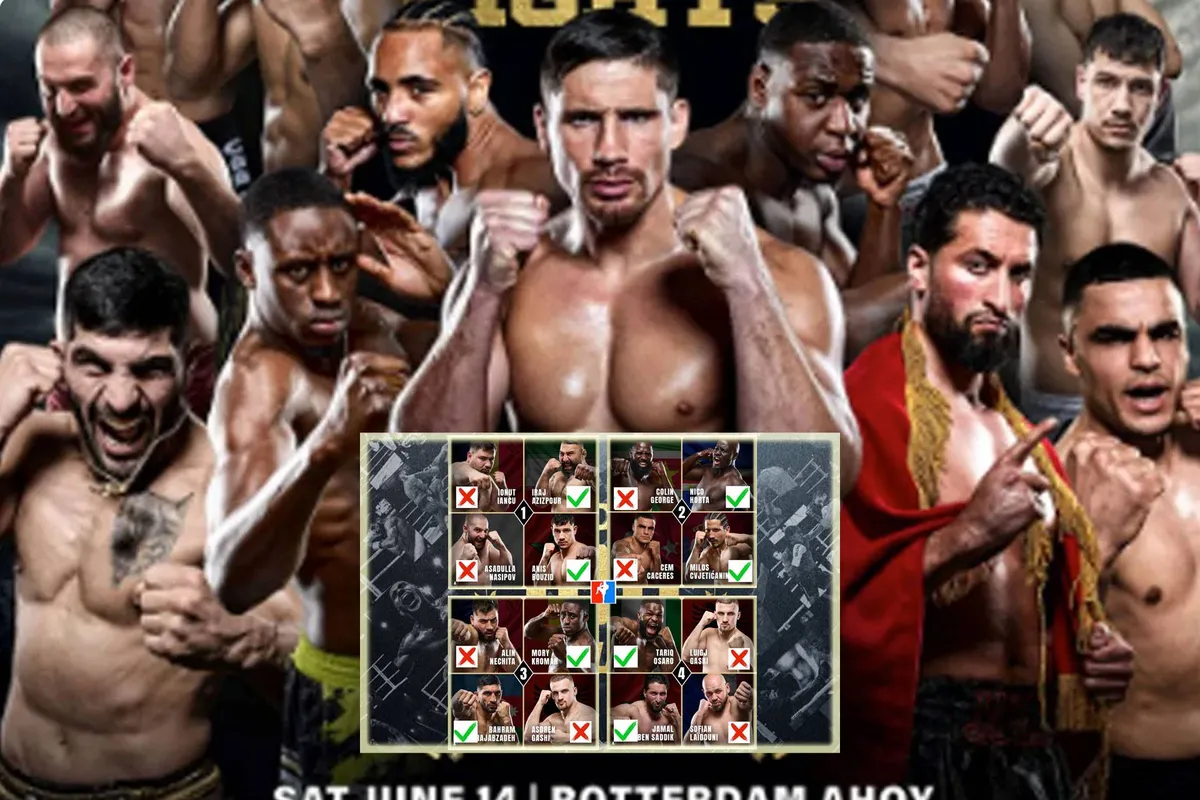 Glory 100 zwaargewicht toernooi - dit zijn de winnaars volgens kenners