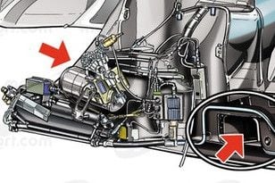 Filosofie Mercedes W11 bekend: ontwerpers optimaliseren koeling