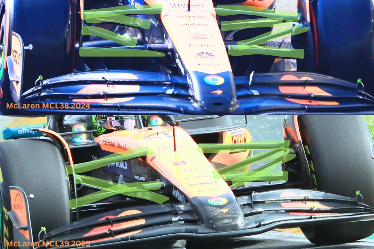 mclaren mcl38 2024