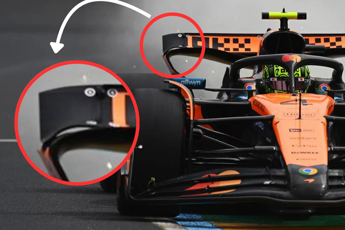 mclaren slot gap analyse