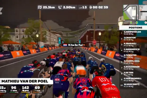 Vijf redenen waarom Van der Poel en co in virtuele races níet domineren