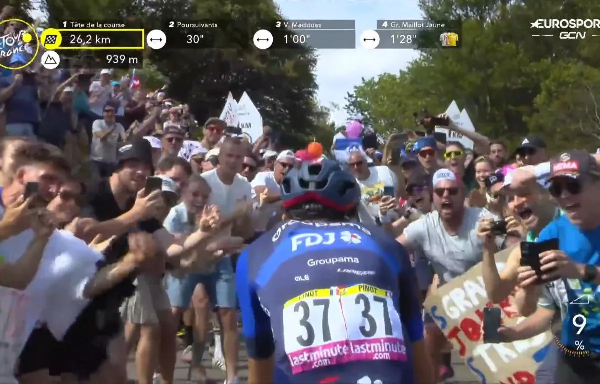 🎥 Alsof het zo moest zijn: Thibaut Pinot gaat nog één keer all-in door 'zijn' Vogezen in enorme menigte