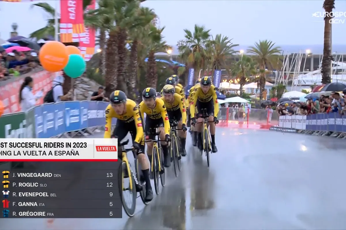 Jumbo-Visma kan nog leven met elfde plaats in ploegentijdrit: 'Gezien de omstandigheden tevreden'