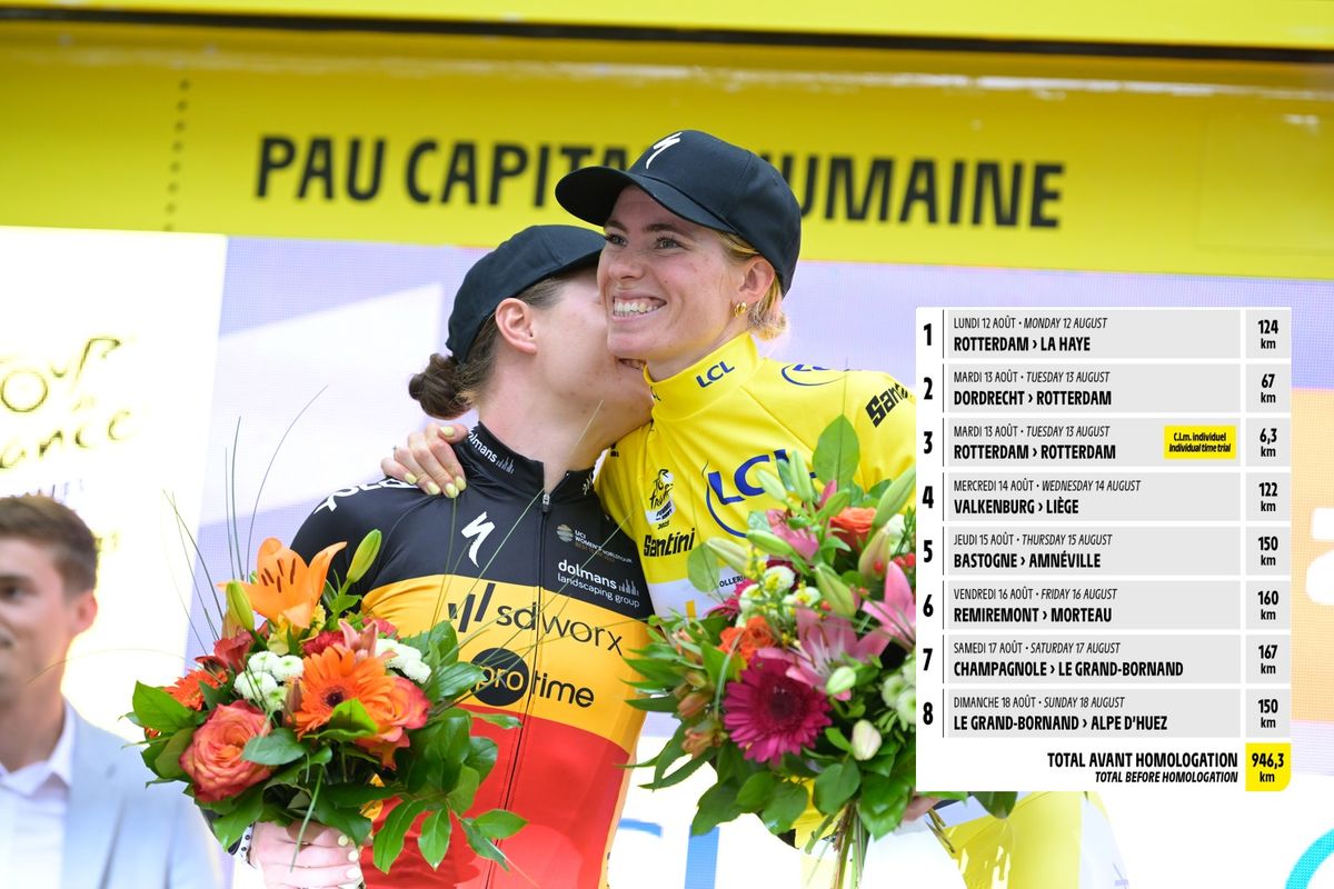 Tour de Neder... euhh France Femmes! Derde editie voert via vier (!) Nederlandse ritten naar Alpe d'Huez