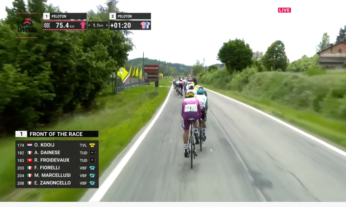 LIVE etappe 3 Giro d'Italia 2024 | Peloton ligt in stukken en brokken uiteen, Uijtdebroeks heeft zich laten verrassen