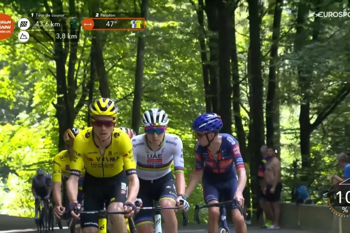 LIVE etappe 6 Critérium du Dauphiné 2025 | Peloton raast richting steile slotklim