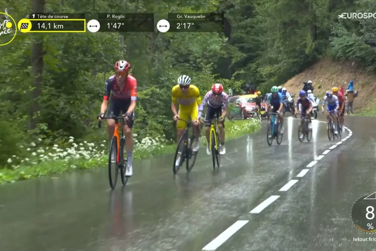 LIVE etappe 19 Tour de France 2025 | Arensman probeert meermaals van Pogacar en Vingegaard af te komen