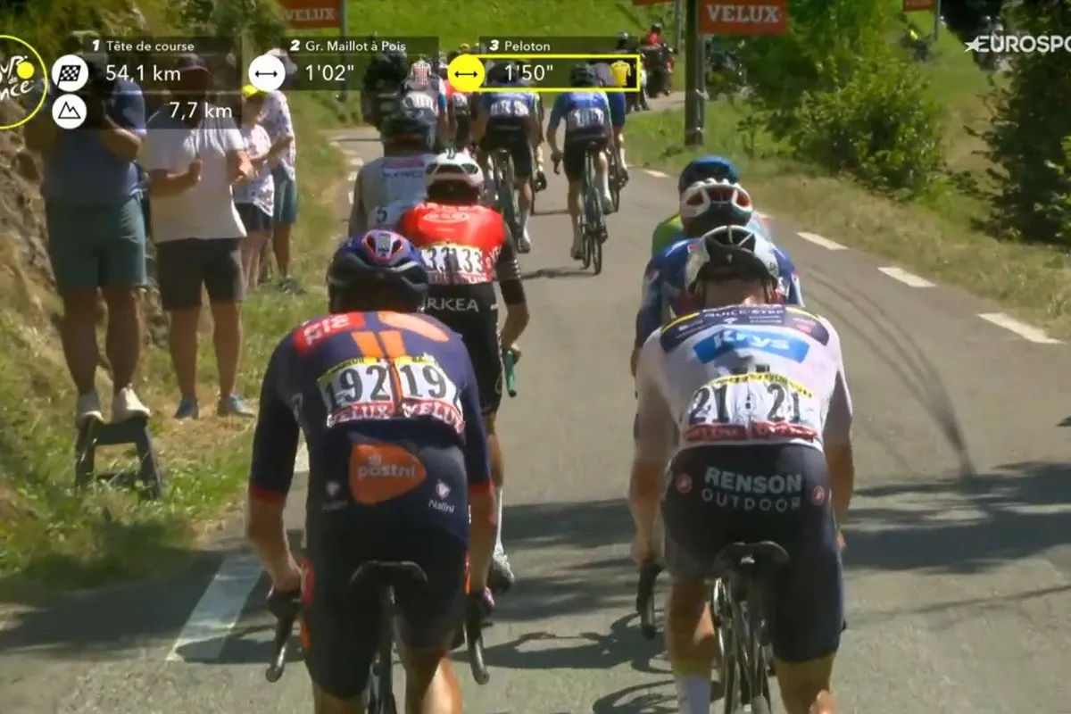 Remco Evenepoel moet op meer dan 50 kilometer van de finish lossen in eerste bergrit Tour de France