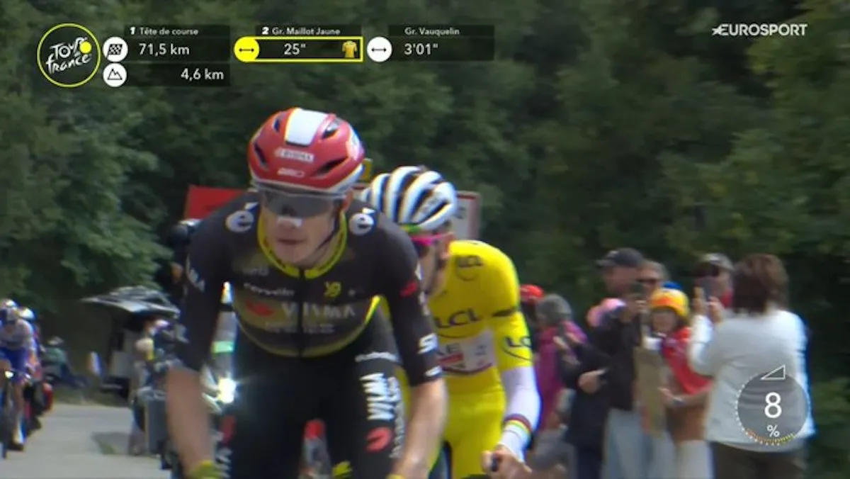 🎥 Samenvatting etappe 18 Tour de France 2025: strijd op alle fronten in loodzware koninginnenrit