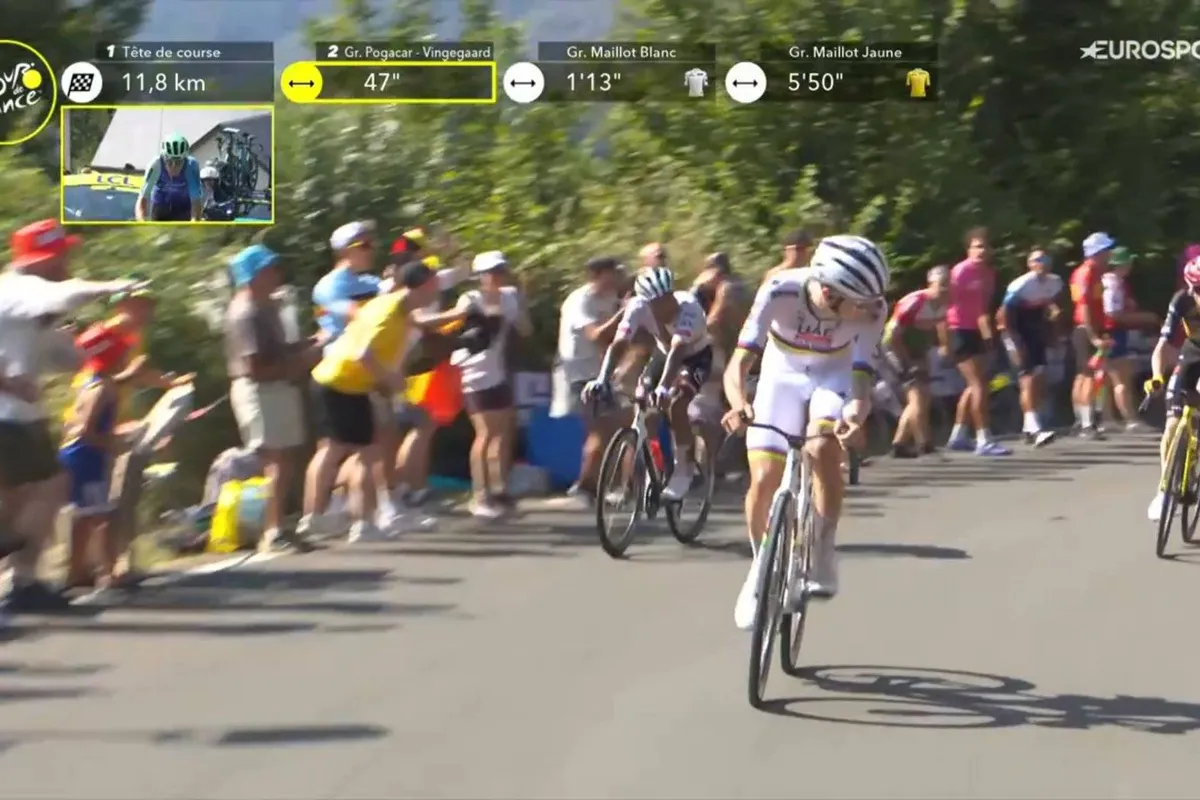 LIVE etappe 12 Tour de France 2025 | UAE versnelt meteen flink op Hautacam, Vingegaard moet Pogacar laten gaan