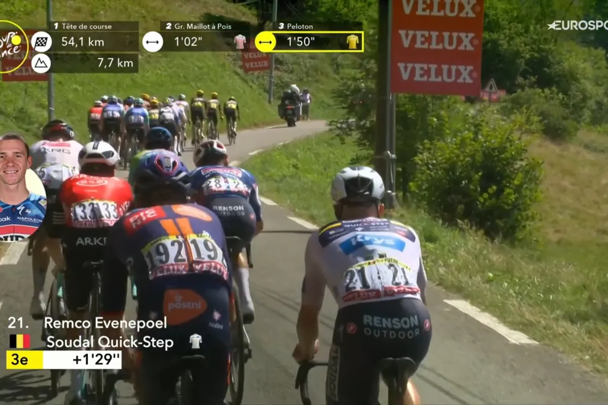 LIVE etappe 12 Tour de France 2025 | Remco Evenepoel al snel in de problemen op eerste Col, Vingegaard en Pogacar nog niet in moeilijkheden