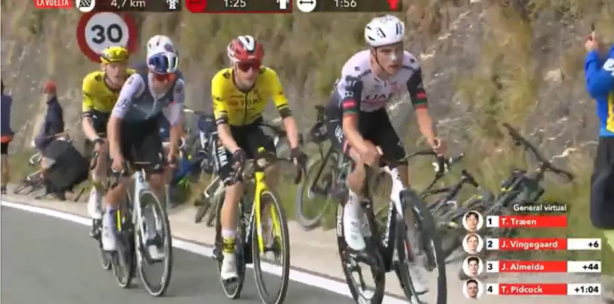 Almeida rijdt met dubbele versnelling Vingegaard de rode trui in, Vine pakt zijn tweede in tiende rit Vuelta