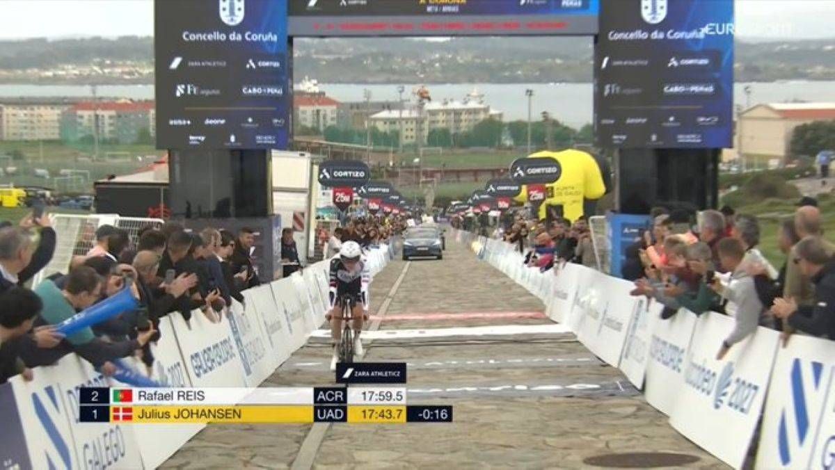 Adam Yates loses GC time to Jørgen Nordhagen, but UAE Emirates-XGR still win O Gran Camiño stage 1 time trial