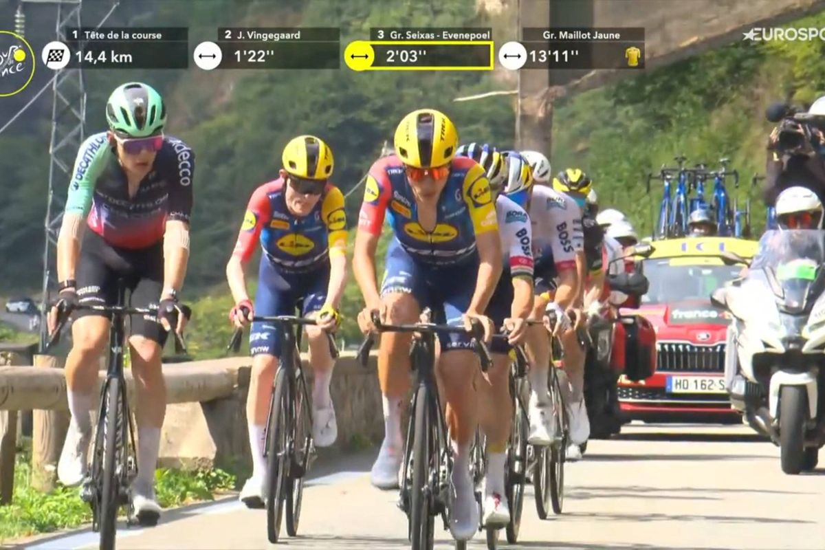 Lidl-Trek places three riders in Tour de France top 10 as Juan Ayuso breathes sigh of relief
