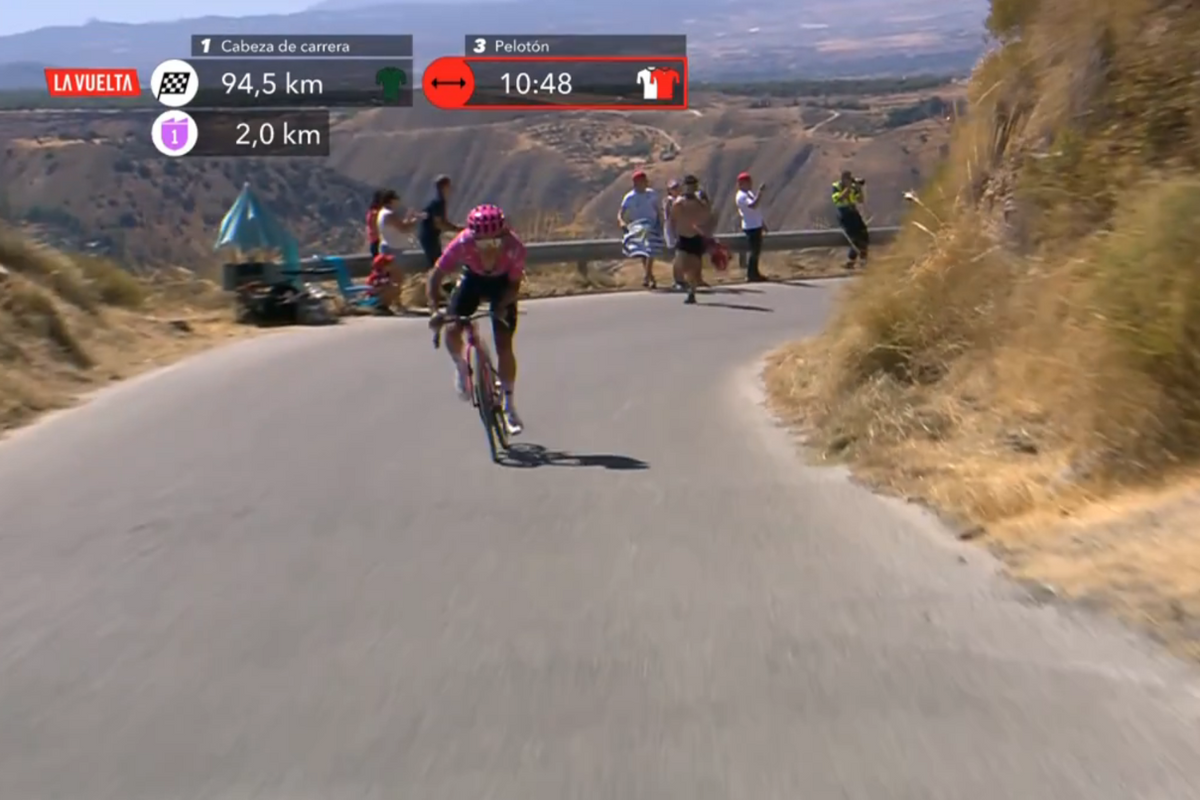Carapaz wins over Vuelta fans, but will look enviously at Kuss and Visma | Lease a Bike
