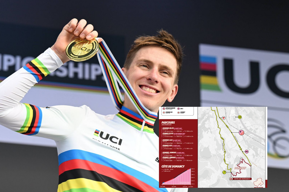 France unveils a grueling 2027 World Cycling Championships route: Who will stop Pogacar?