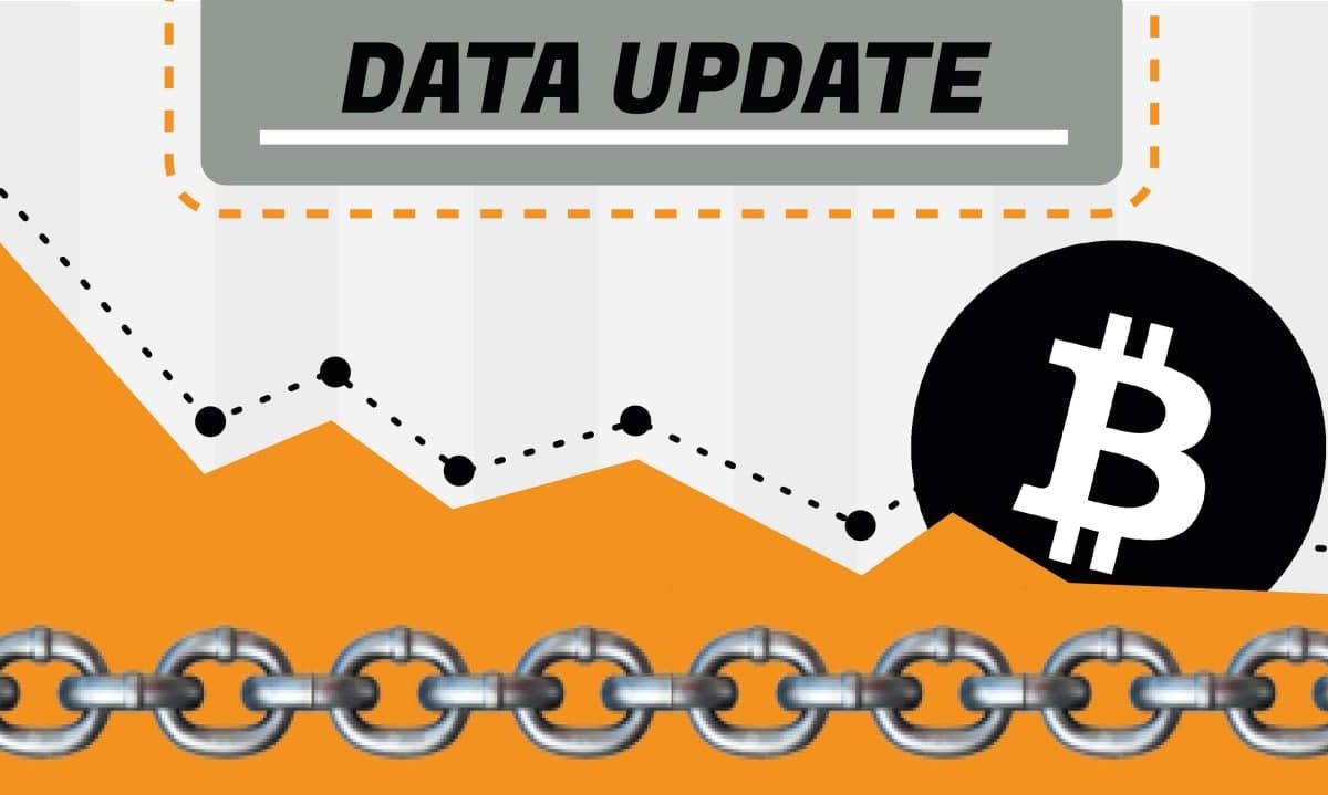 Bitcoin Data Update: Hodlers wachten op hogere prijzen
