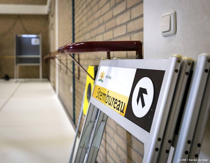 Regen voorspeld op verkiezingsdag, dat kan de uitslag beïnvloeden