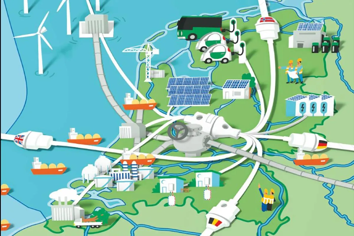 Nova College gaat waterstofexperts opleiden