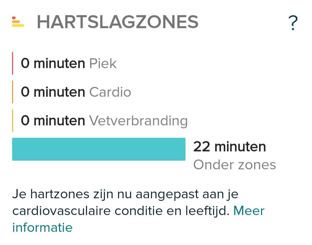 Fitbit Versa 3 review: dit zijn de plus- en minpunten