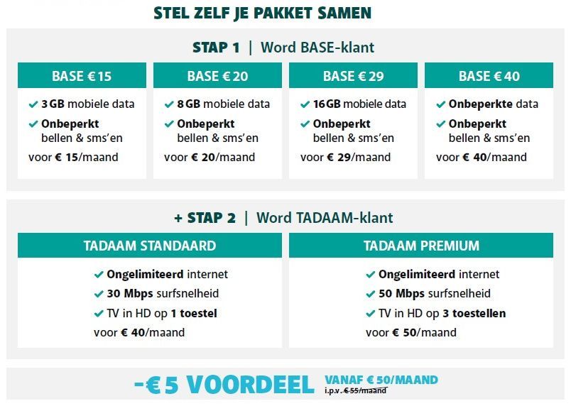 BASE en Tadaam combineren aanbod om prijzen te drukken