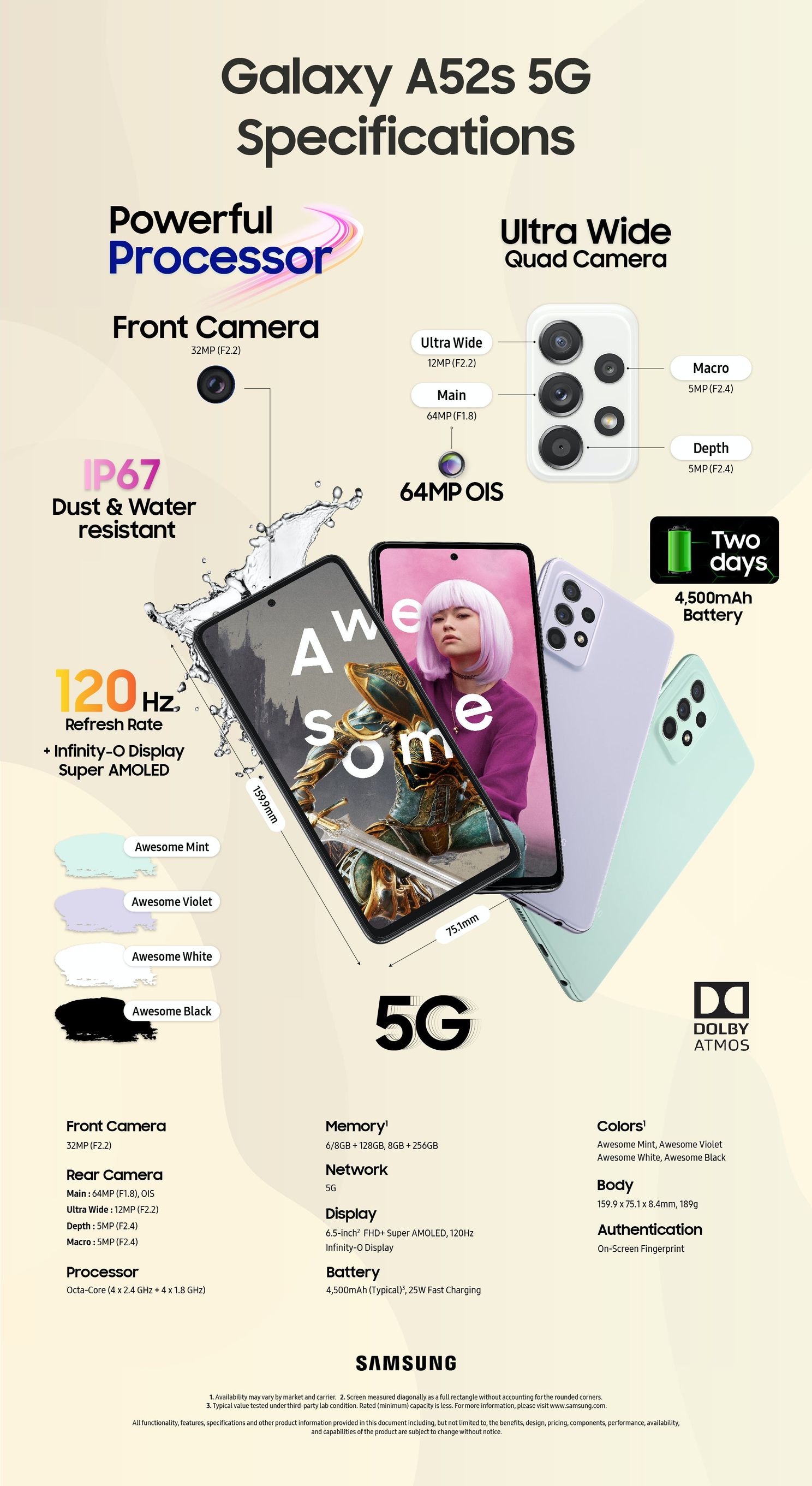 Samsung Galaxy A52s officieel: krachtigere variant van de Galaxy A52 5G
